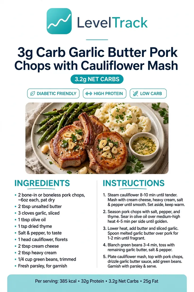 3g Carb Garlic Butter Pork Chops with Cauliflower Mash | LevelTrack — LevelTrack recipe card