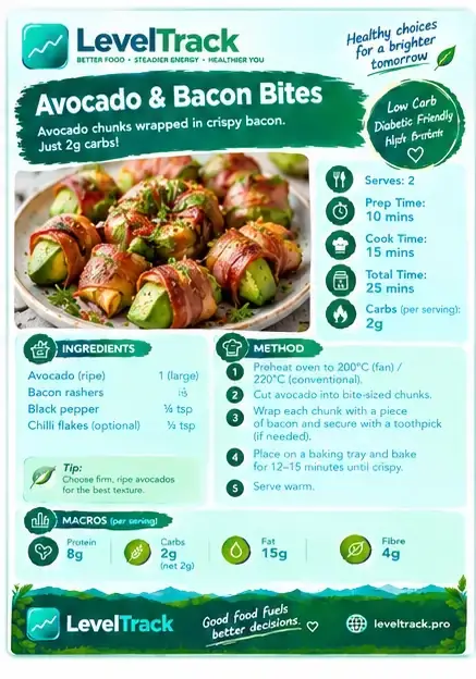 Avocado & Bacon Bites | Low Carb Snack | LevelTrack — LevelTrack recipe card