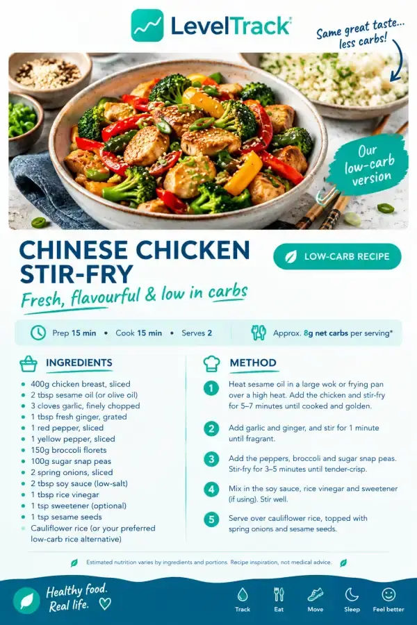 Low-Carb Chinese Chicken Stir-Fry | 8g Net Carbs | LevelTrack — LevelTrack recipe card