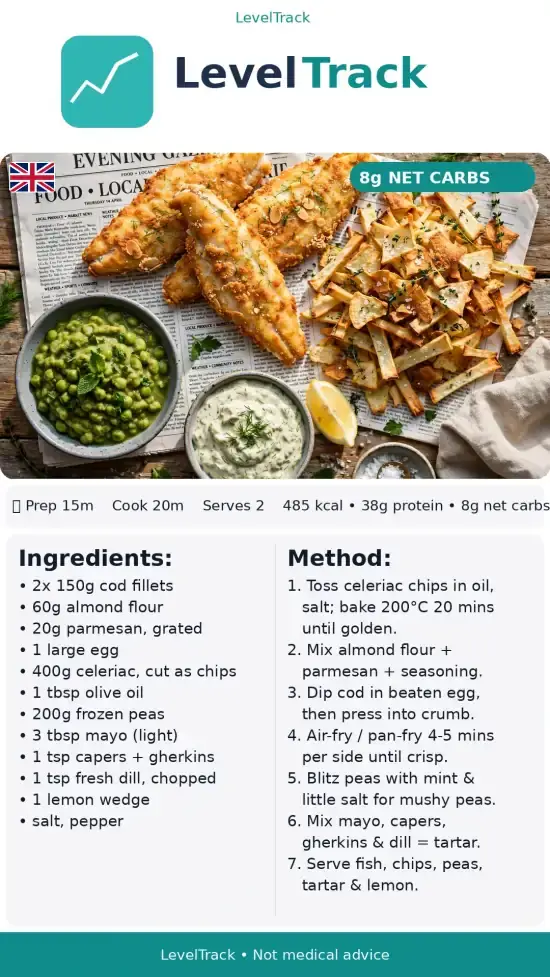 Low Carb English Fish & Chips — Crispy Cod, Celeriac Chips & Mushy Peas — LevelTrack recipe card
