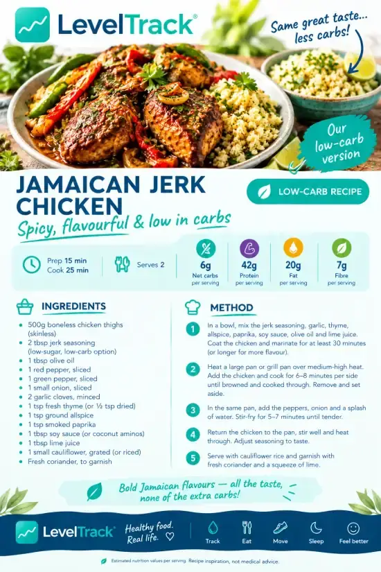 Low-Carb Jamaican Jerk Chicken — Spicy, Flavourful & Only 6g Carbs — LevelTrack recipe card