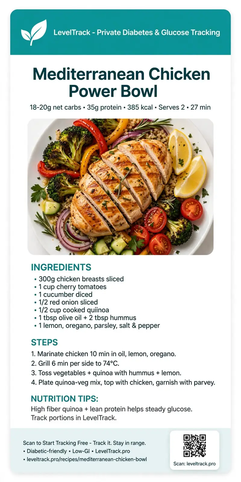 Mediterranean Chicken — LevelTrack recipe card